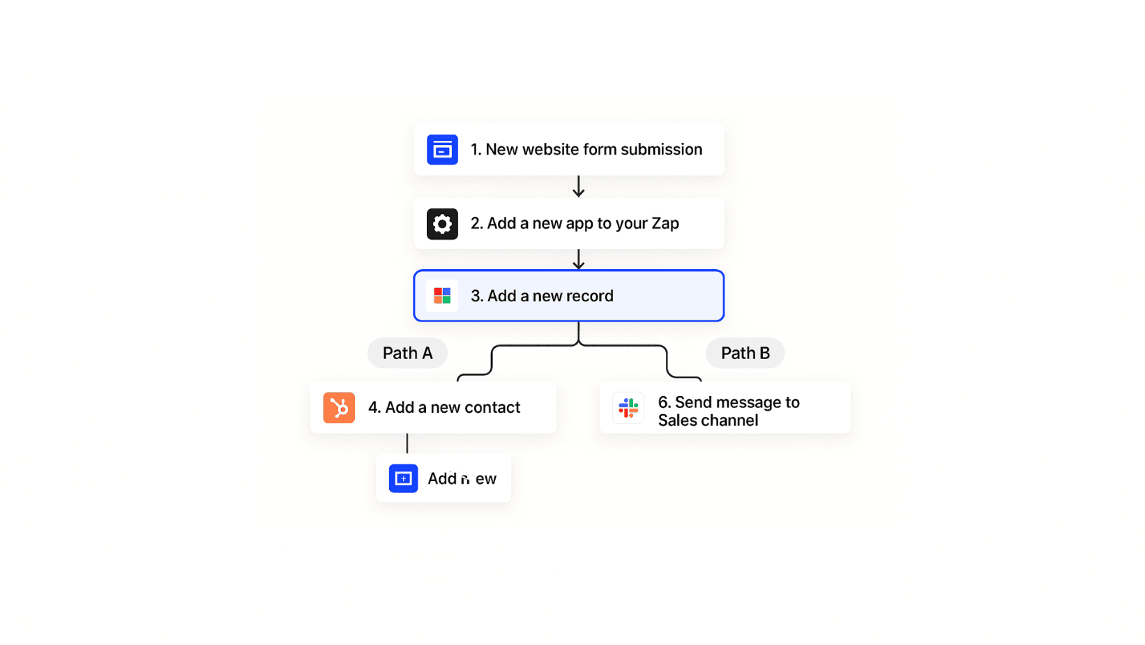 Agentic AI Explained: How AI Agents Are Becoming Your New Digital Teammates